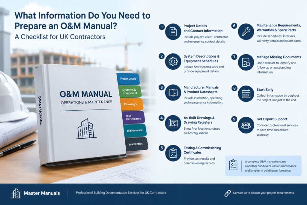 O&M manual checklist showing essential documents UK contractors need for building handover